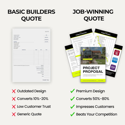 Builder Project Quote Template for preparing professional construction quotations.