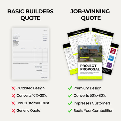Builders Quote