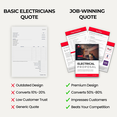 Electricians Quote