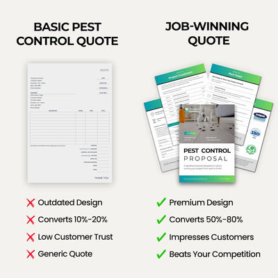 Pest Control Estimate Template for creating accurate pest treatment and extermination service estimates.
