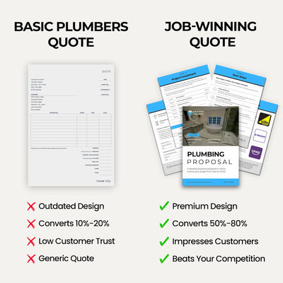 Plumbing Proposal Template for presenting professional plumbing quotations and project proposals.