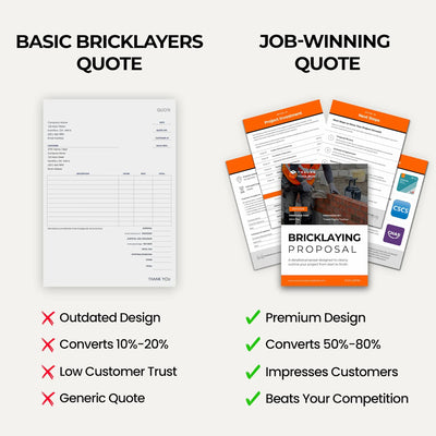 Residential Bricklaying Estimate Template for bricklayers quoting home brickwork and masonry projects.