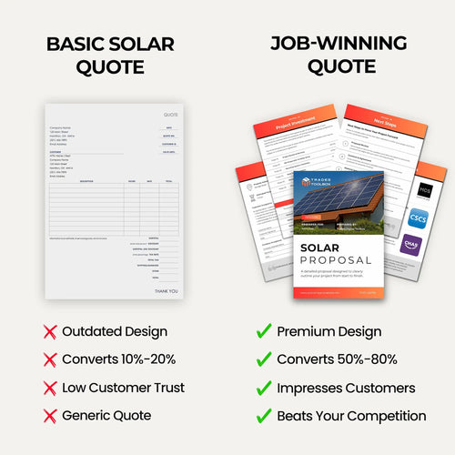 Solar Quote
