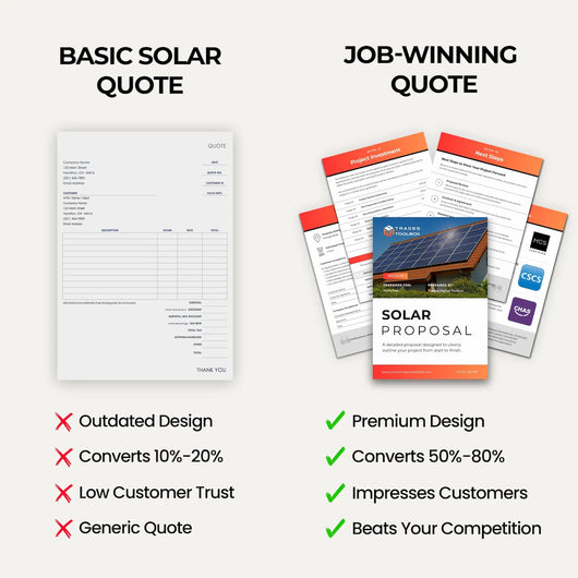 Solar Estimate Template for creating accurate solar installation and solar panel project estimates.