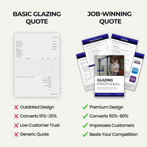 Glazing Quote